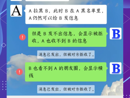 短信信息发送失败是拉黑吗怎么回事啊